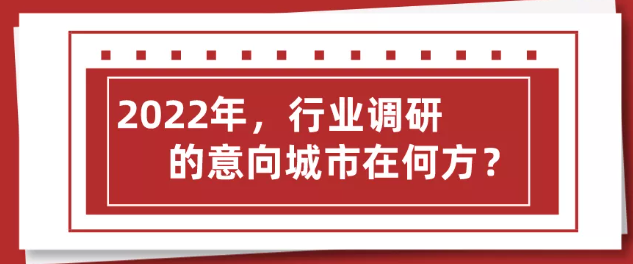 2022年 行業(yè)調(diào)研之意向城市在何方？上海展會搭建公司回答道！