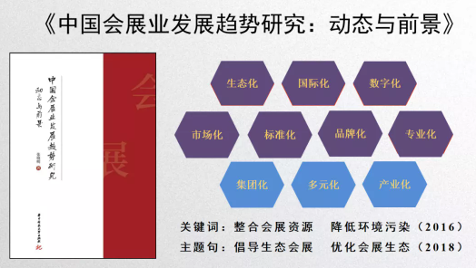 “雙碳”目標(biāo)下的“生態(tài)會(huì)展”發(fā)展 “雙碳”目標(biāo)下的“生態(tài)會(huì)展”發(fā)展