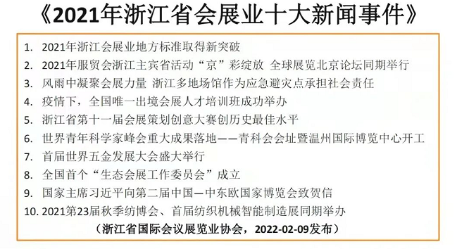 2021年會(huì)展業(yè)十大新聞 2021年會(huì)展業(yè)十大新聞