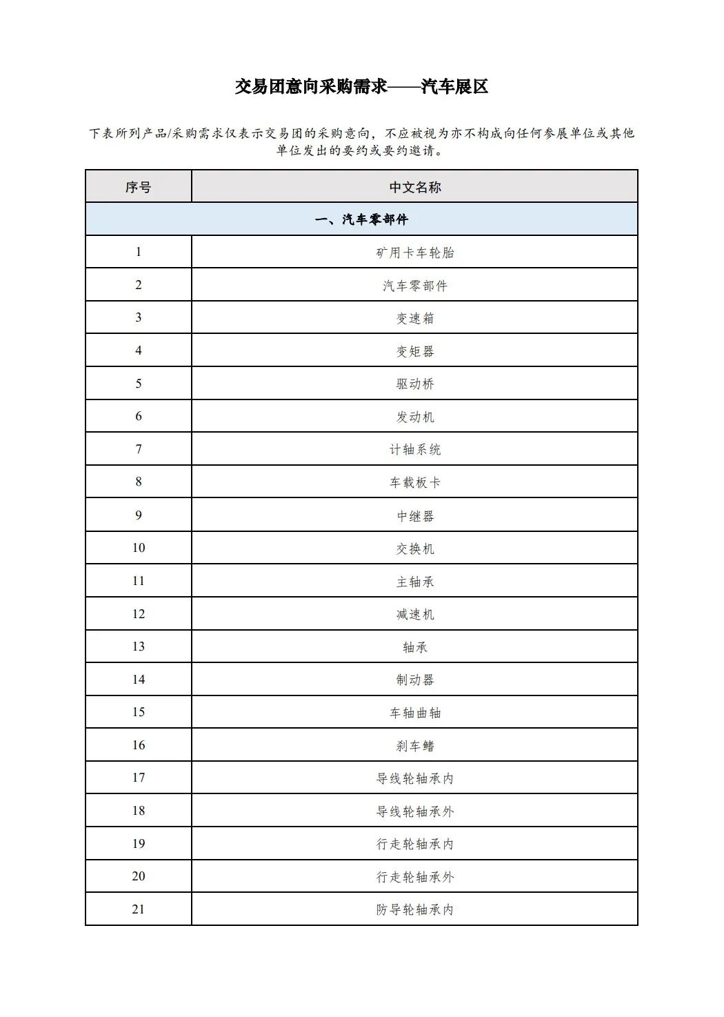 進(jìn)博會汽車展區(qū) 進(jìn)博會汽車展區(qū)